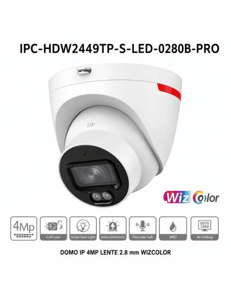 Cámara IP Dahua Domo 4MP WizColor SMD Plus IP67 PRO, ref DH-IPC-HDW2449TP-S-LED-0280B-PRO, detalle de conectores y puertos