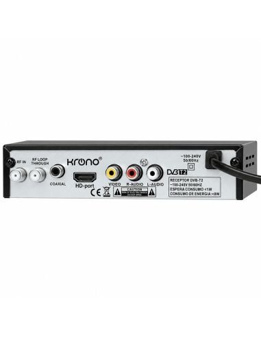 Conexiones traseras: RF IN, RF loop, coaxial, HDMI y RCA de audio y video