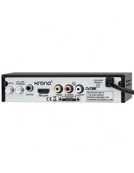 Conexiones traseras: RF IN, RF loop, coaxial, HDMI y RCA de audio y video