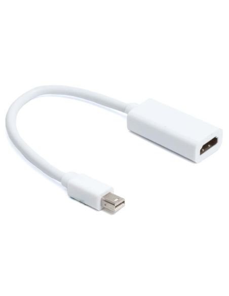 Adaptador Mini DisplayPort a HDMI blanco con cable corto